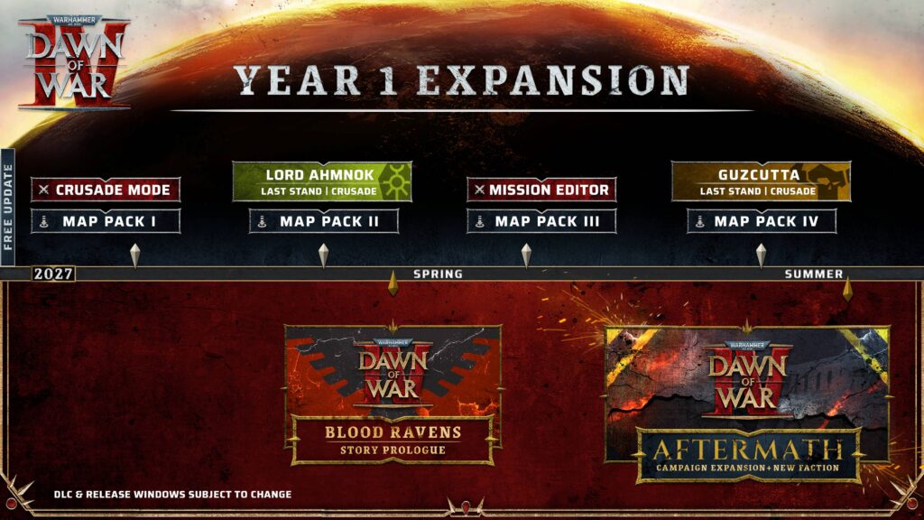Mapa de ruta Warhammer 40,000: Dawn of War IV retrasa